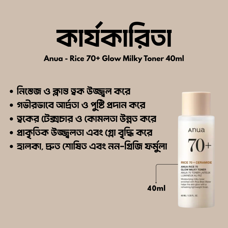 Anua - Rice 70+ Glow Milky Toner 40ml