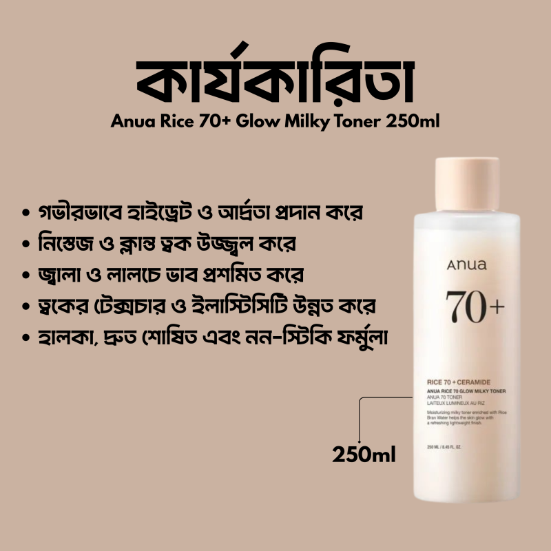 Anua Rice 70+ Glow Milky Toner 250ml