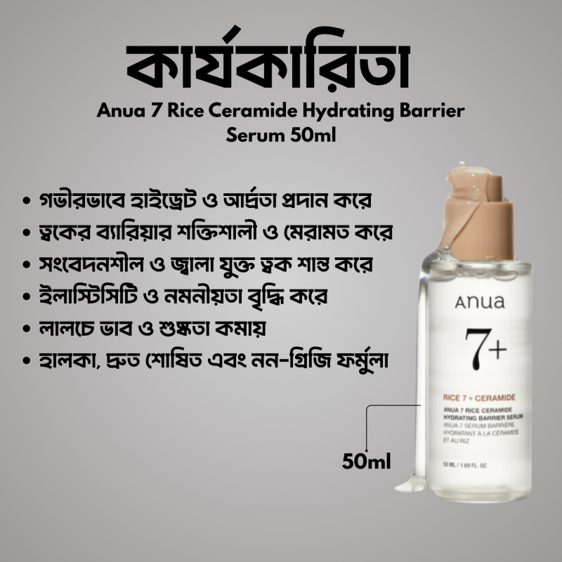Anua 7 Rice Ceramide Hydrating Barrier Serum 50ml
