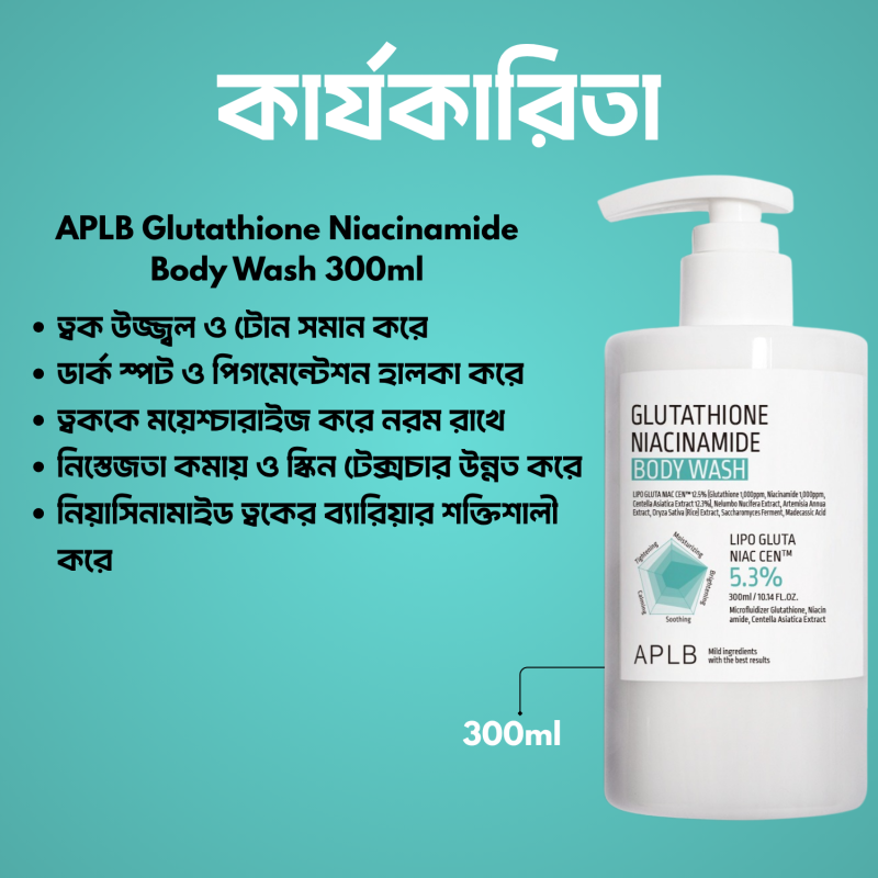APLB Glutathione Niacinamide Body Wash 300ml