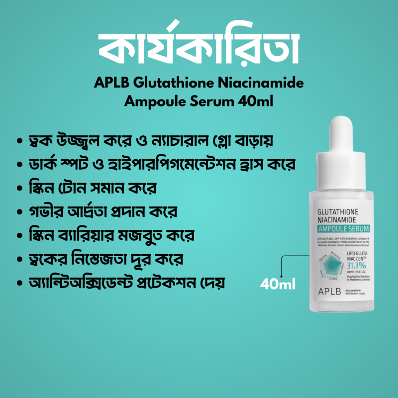 APLB Glutathione Niacinamide Ampoule Serum 40ml