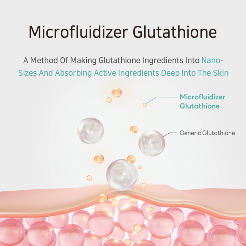 APLB Glutathione Niacinamide Facial Cream 55ml